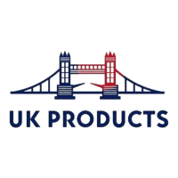 Uk Products